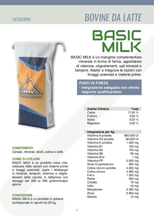 Basic Milk