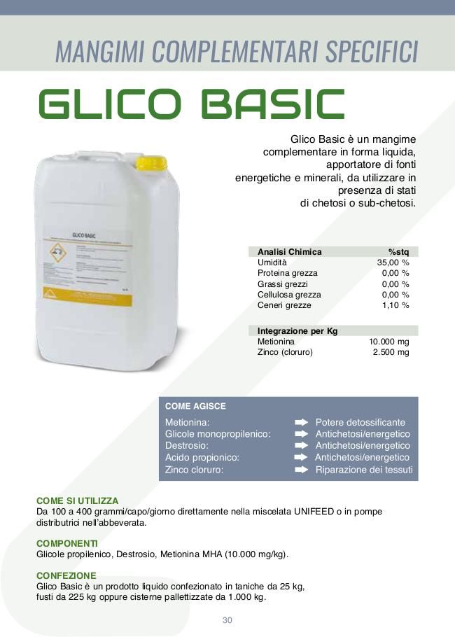Glico Basic