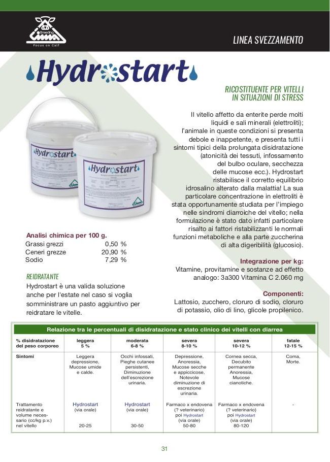 Hydro Start