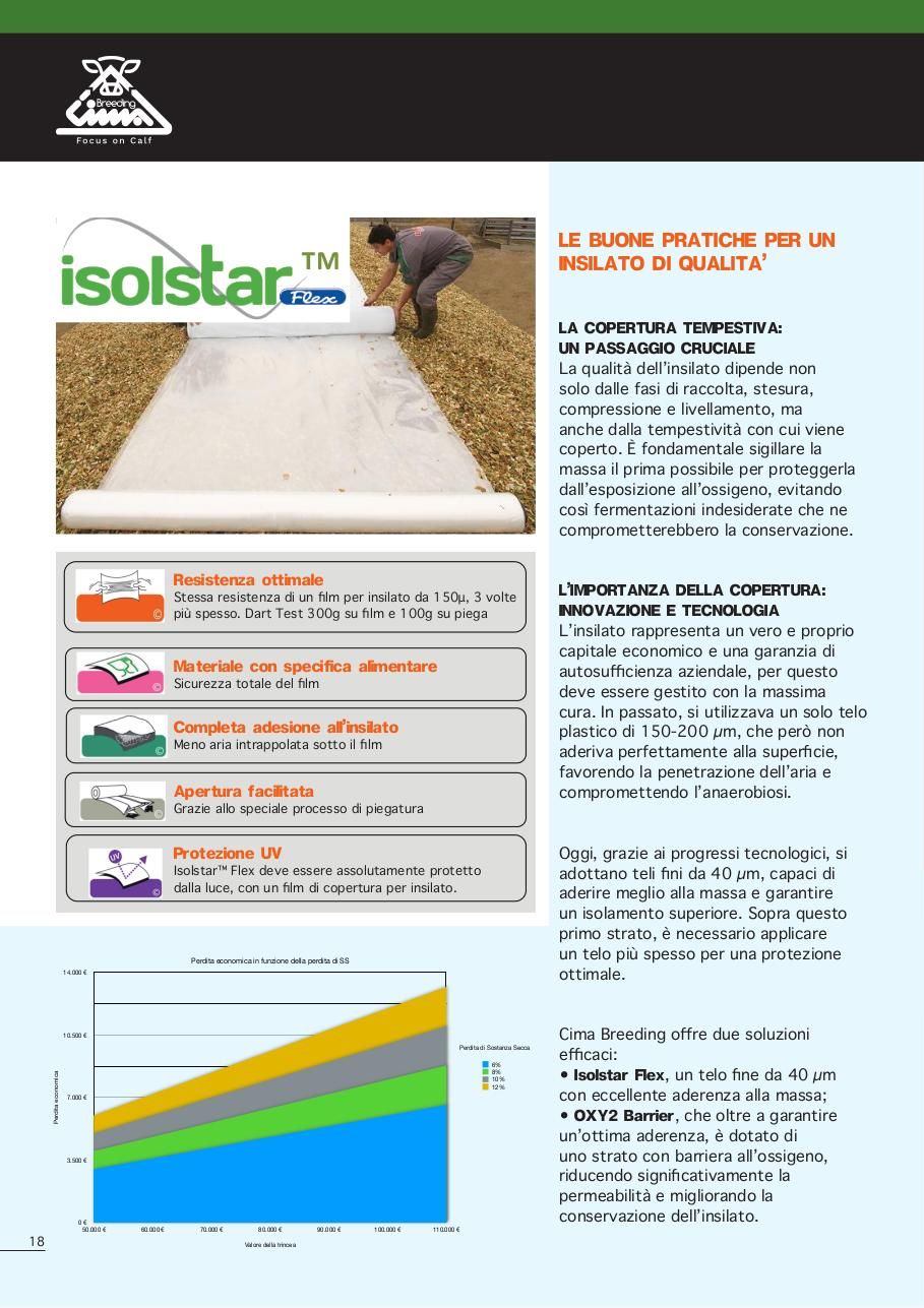 Isolstar