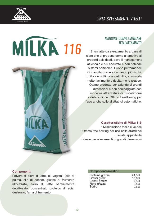 Milka 116