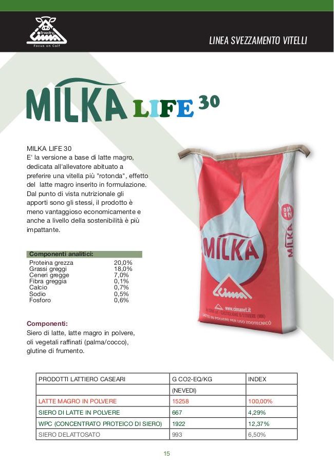 Milka Life 30