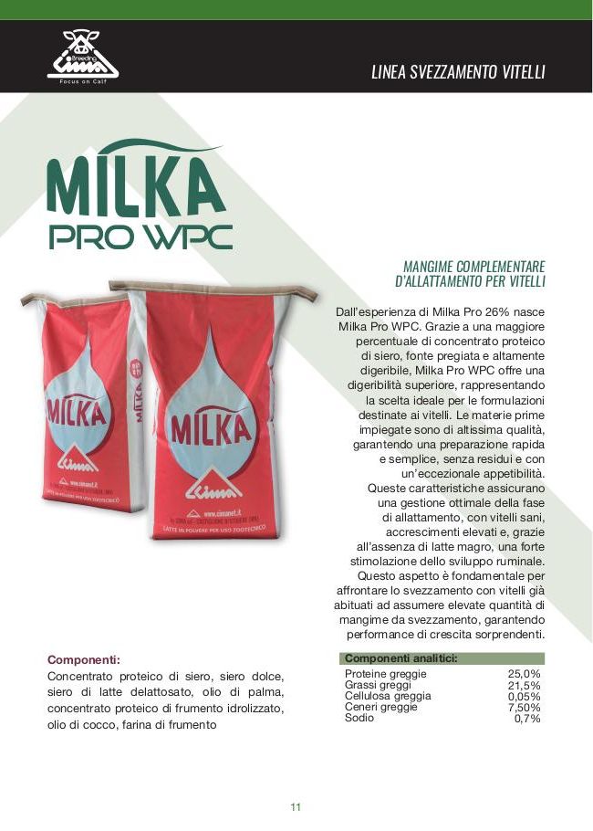 Milka Pro WPC