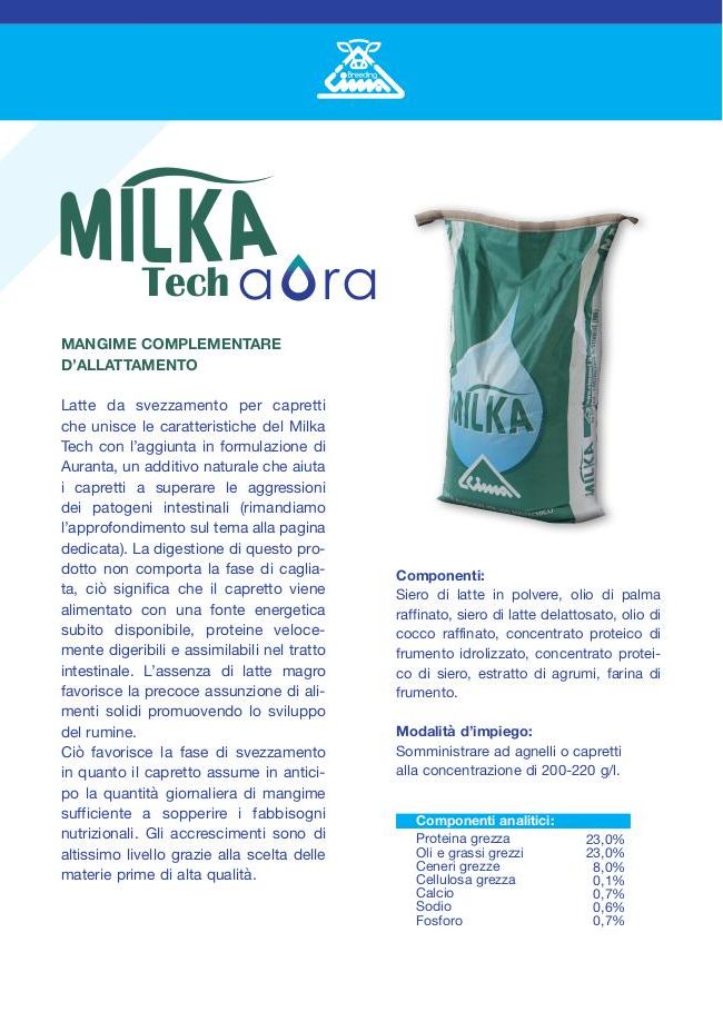 Milka Tech Aura