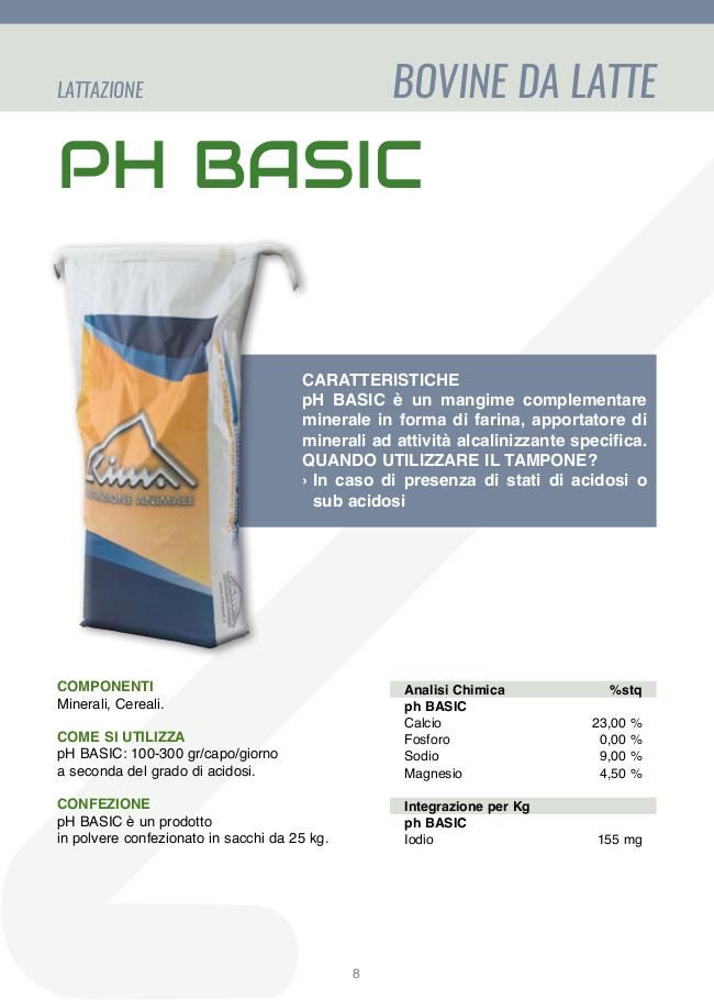 Ph Basic