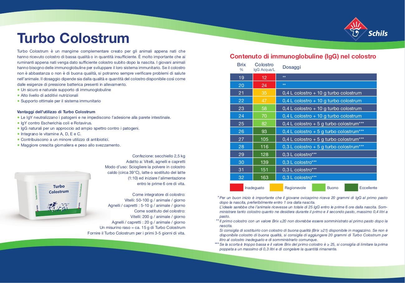Turbo Colostrum